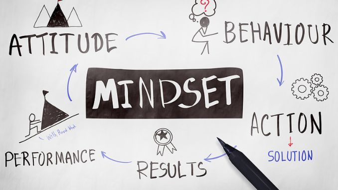 Find Motivation Outside of Results